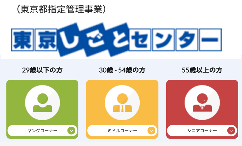 図：東京都の就職支援事業「東京しごとセンター」の年齢区分図（https://www.tokyoshigoto.jp/）